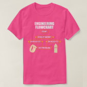 Engineering Flowchart Funny Engineer Gift  Tシャツ (デザイン正面)