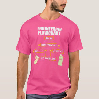 Engineering Flowchart Funny Engineer Gift  Tシャツ