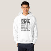 Engineer's Brain Funny Process Engineer Men Engine パーカ (正面フル)