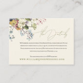 English Gardenパーティーエンクロージャカード エンクロージャーカード (正面)