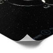 Eninclusing Observatorium II ポスター (角)