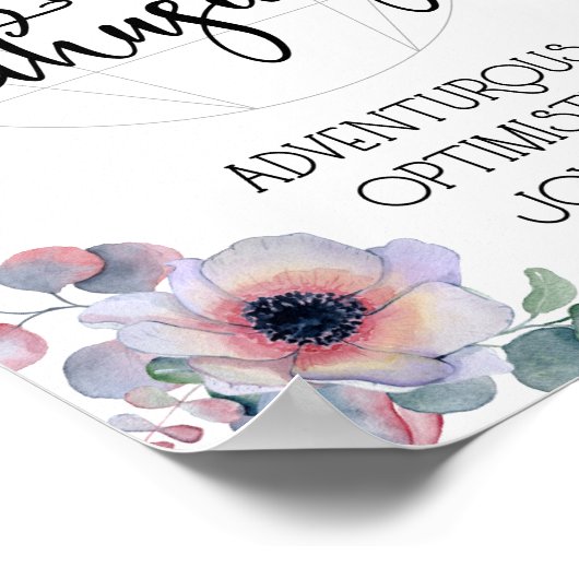 Enneagram 7 The Favast ポスター (角)