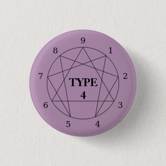 Enneagram Type 4ボタン 缶バッジ (正面)