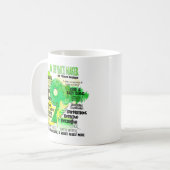 Enneagram Type 9 – 私は平和メーカー コーヒーマグカップ (正面左)