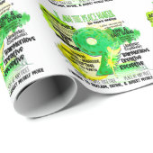 Enneagram Type 9 – 私は平和メーカー ラッピングペーパー (ロールコーナー)