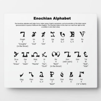 Enochianアルファベットグラフ フォトプラーク