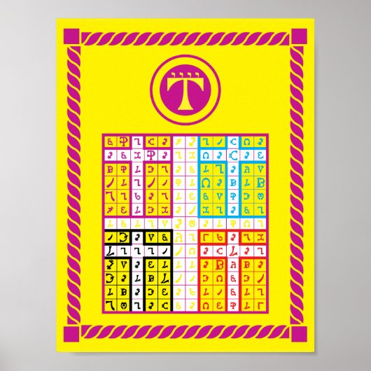 Enochian Air Elemental Tabletオンキャンバス ポスター (正面)