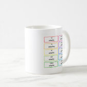 Enseñar -スペインのな先生のマグ コーヒーマグカップ (正面右)