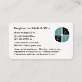 ENT耳鼻咽喉科医の名刺 名刺 (正面)