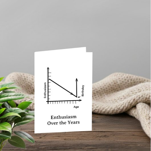 Enthusiasm Over the Years Funny Birthday Card シーズンカード