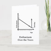 Enthusiasm Over the Years Funny Birthday Card シーズンカード (正面)