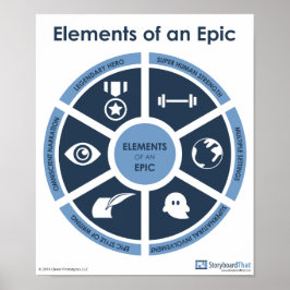 Epic Elements Classroomポスター ポスター