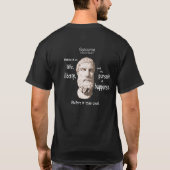 Epicurus -幸福の追求 tシャツ (裏面)