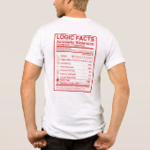 Epsilon-Delta_Definition トライブレンドＴシャツ (裏面)