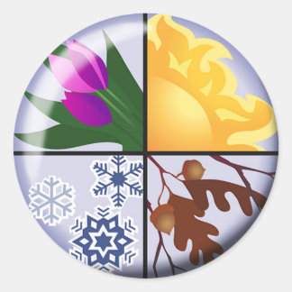 Equinoxステッカー ラウンドシール