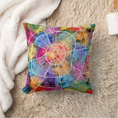 Erbil Iraq City Map クッション (ブランケット)