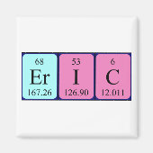 Eric周期表名磁石 マグネット (正面)