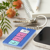 Erich期別テーブル名キーリング キーホルダー (正面右)