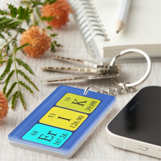 Erik周期表名キーリング キーホルダー (正面右)