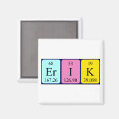 Erik周期表名マグネット マグネット (正面/裏面)