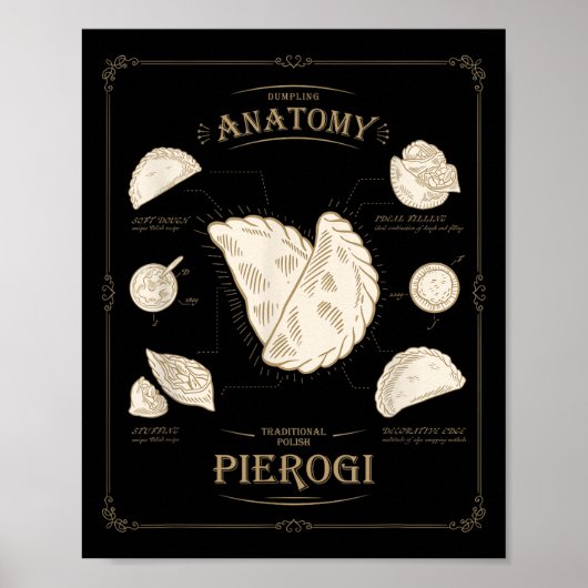 Erogi Dumpling Anatomy Unique Lish Recipe Tee, Per ポスター (正面)