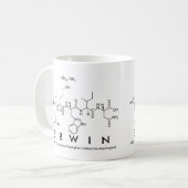 Erwinペプチド名mug コーヒーマグカップ (正面左)