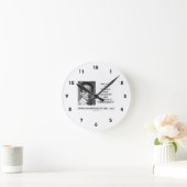 Erwin Schruline Physics Chemistry統計学 ラウンド壁時計 (ホーム)