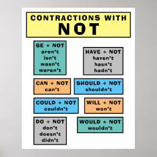 ESL Poster For Classroom Of Not Contractionsチャート ポスター