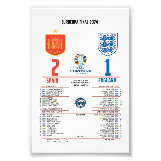 España Campeón de Europa 2024 vs inglaterra フォトプリント (正面)