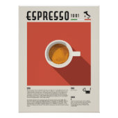 Espresso Cup Coffee Poster ポスター (正面)