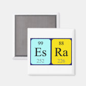Esra周期表名磁石 マグネット (正面/裏面)