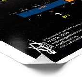 Essbaseカレンダのタイムライン ポスター (コーナー)