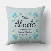 Esta Abuela pertenece a ADD Names – 祖母 クッション (裏面)