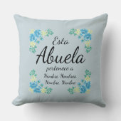 Esta Abuela pertenece a ADD Names – 祖母 クッション (正面)