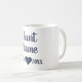 Established Navy Mugカスタムな叔母さん コーヒーマグカップ (正面右)