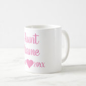 Established Pink Mugカスタムな叔母さん コーヒーマグカップ (正面右)