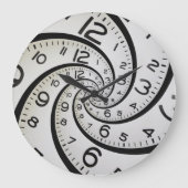 Eternal  large clock ラージ壁時計 (正面)