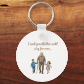 eternal love for grandfather キーホルダー (裏面)