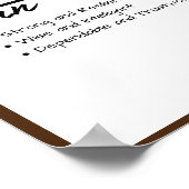 Ethan、Boy パーソナライズされた Name Definition ポスター (角)