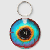 Etherealコズミックアイモノグラム鮮やか抽象芸術アート キーホルダー (裏面)