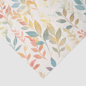 Ethereal Foliage Watercolor Botanical 薄葉紙 (詳細)