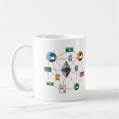 Ethereum Mug ETH _Cryptocurrency コーヒーマグカップ (左)