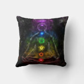 ETHERICオーラのチャクラ クッション (裏面)