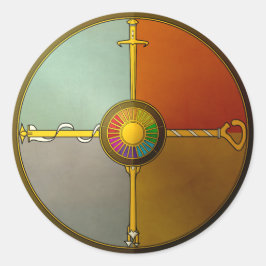 Ethnisホイールシール ラウンドシール