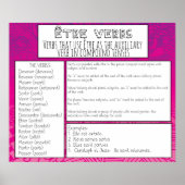 Être Verbs ポスター (正面)