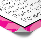 Être Verbs ポスター (角)