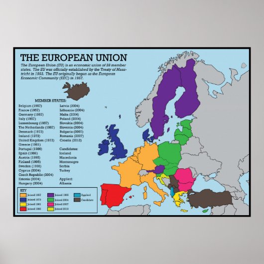 EU教室のポスター ポスター (正面)