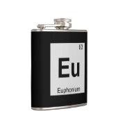 Eu - ユーフォニアム ミュージック 化学周期表 フラスク (右)
