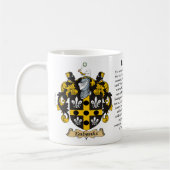 Eubanks、起源、意味および頂上 コーヒーマグカップ (左)