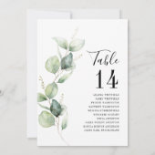 Eucalyptus Watercolor Table Number Wedding Seating 招待状 (裏面)